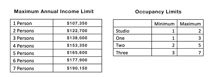 Beach Ocean affordable maximums