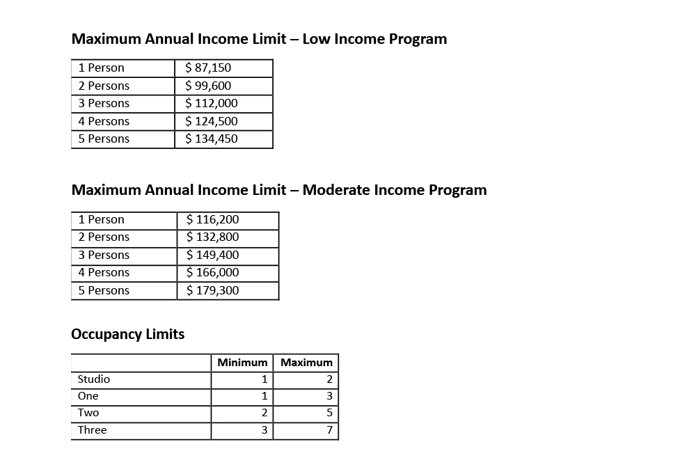 Highlands of Marin Affordable Housing Requirements