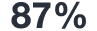 87%